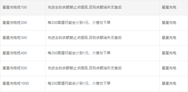 图片[5]-以下业务如有需求可联系客服-悦玩互联